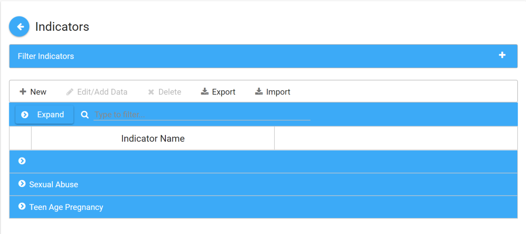 Indicators - Community Check Box Evaluation System