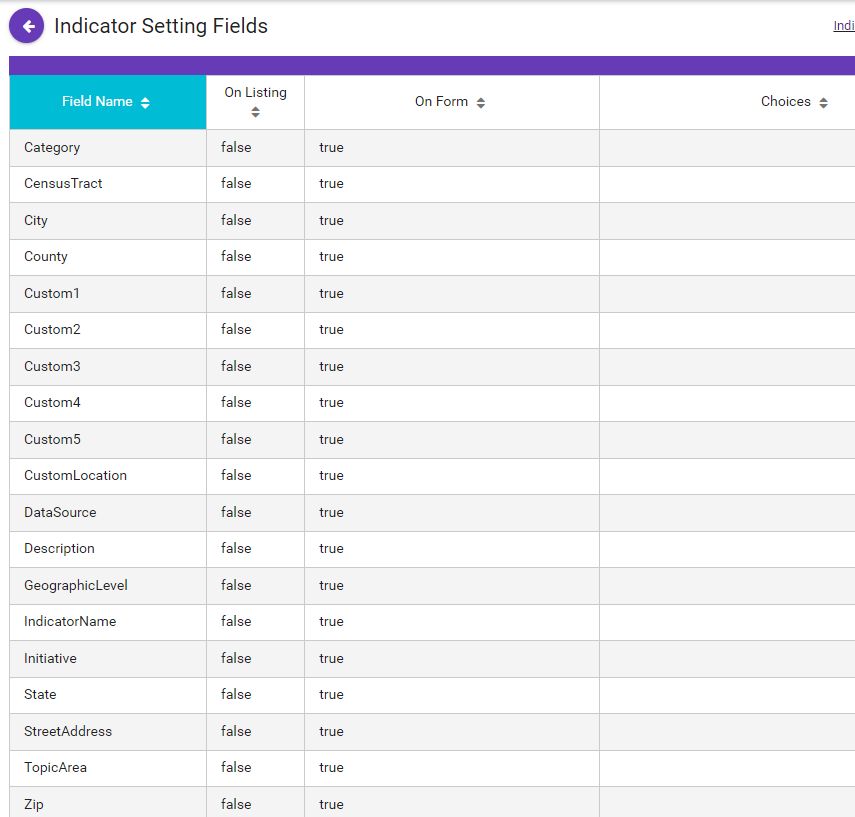 Indicator Setting Fields menu options