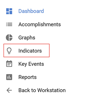 Indicators - navigation bar