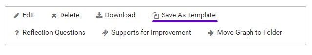 Save as Template option featured on Graph tools.